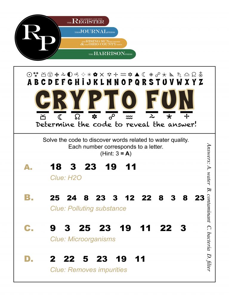 8-6-21 Crypto Puzzle