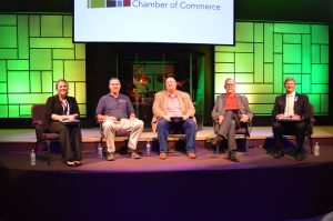 harrison forum