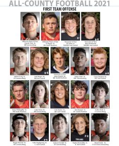 FB 1ST TEAM OFFENSE