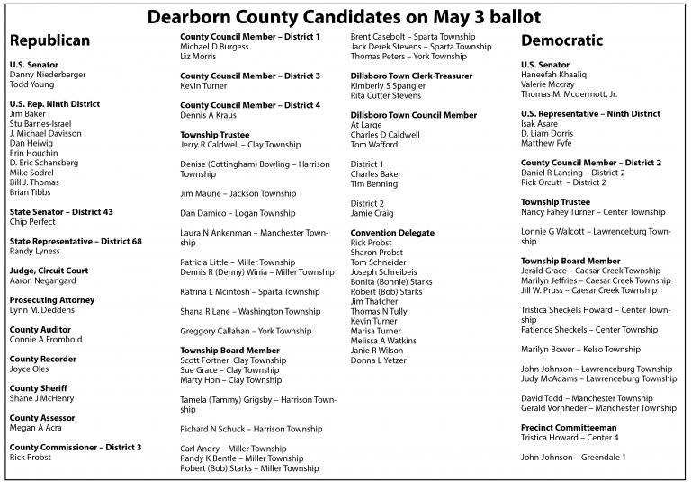 Dearborn County ballott