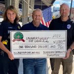 cops and kids