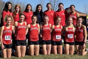 EC Athletics