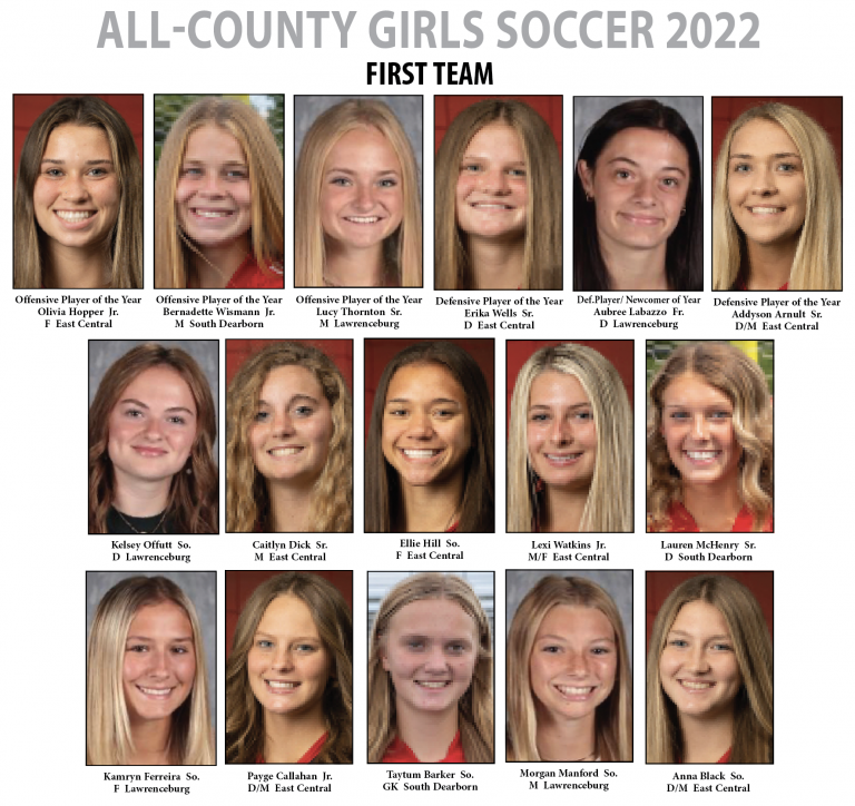 All-County GSOCCER 1st Team